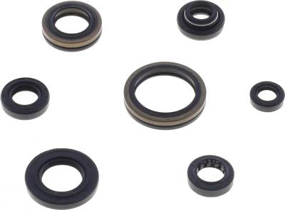 Suzuki RM85 Pakdåsekit – Komplet Athena (2000–2025) SKU: 7356561